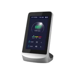 CO2 meter