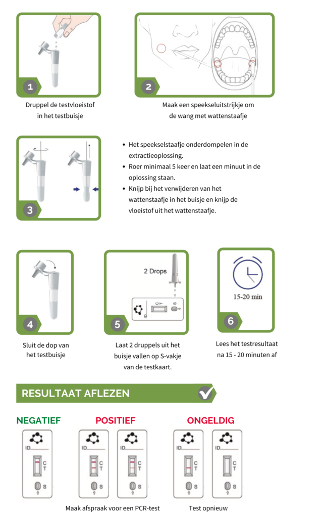 Instructie Corona Lollietest