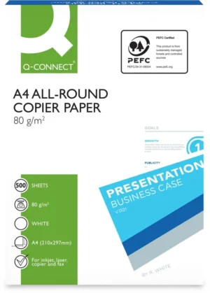 Q-CONNECT All-Round kopieerpapier, ft A4, 80 g, pak van 500 vel, wit — print